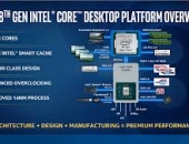 Intel ra mắt chip U và Y mới, cung cấp kết nối internet tốc độ cao và pin 19 tiếng